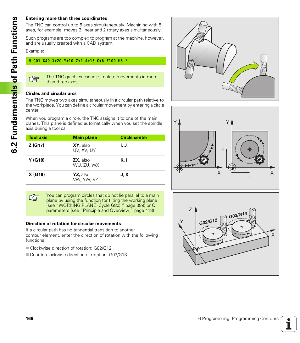 2 f u nda men tals of p a th f u nc tion s | HEIDENHAIN iTNC 530 (340 422) ISO programming User Manual | Page 166 / 559