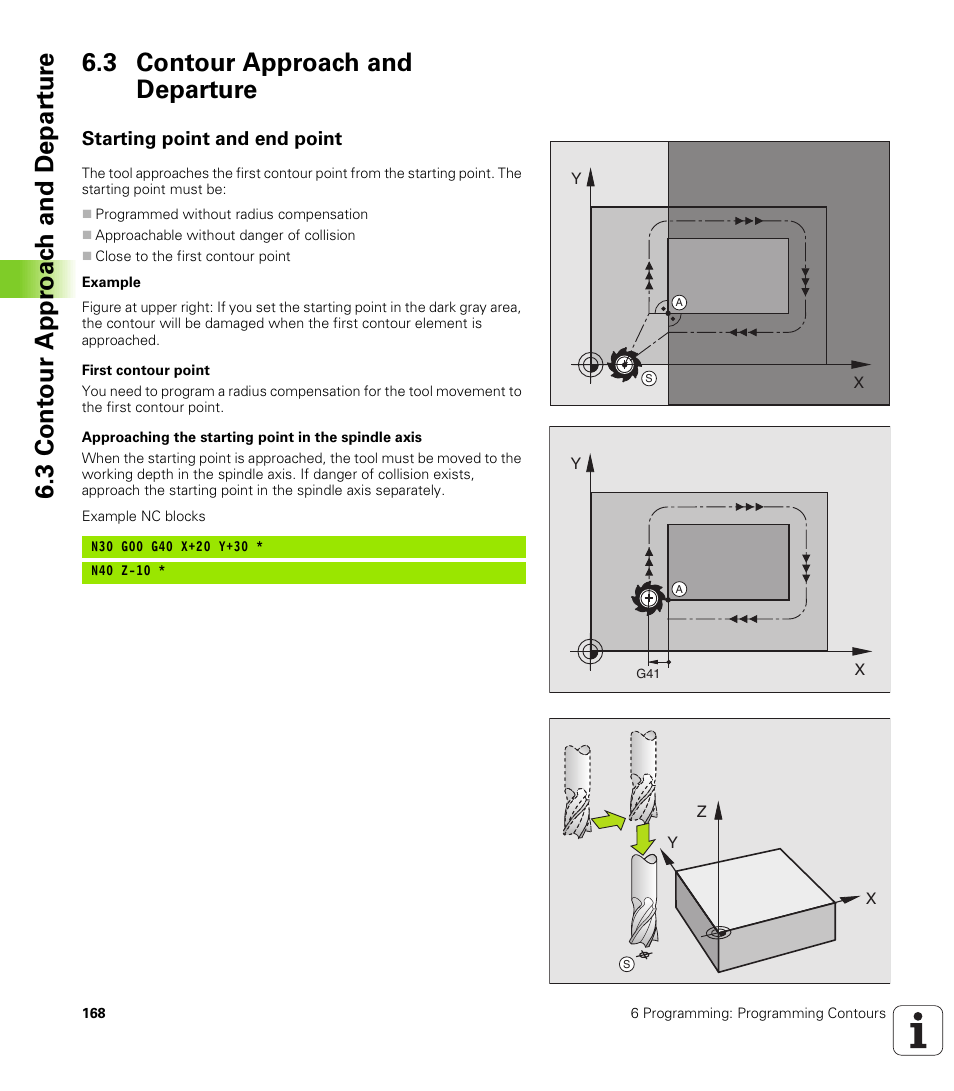 3 contour approach and departure, Starting point and end point | HEIDENHAIN iTNC 530 (340 422) ISO programming User Manual | Page 168 / 559