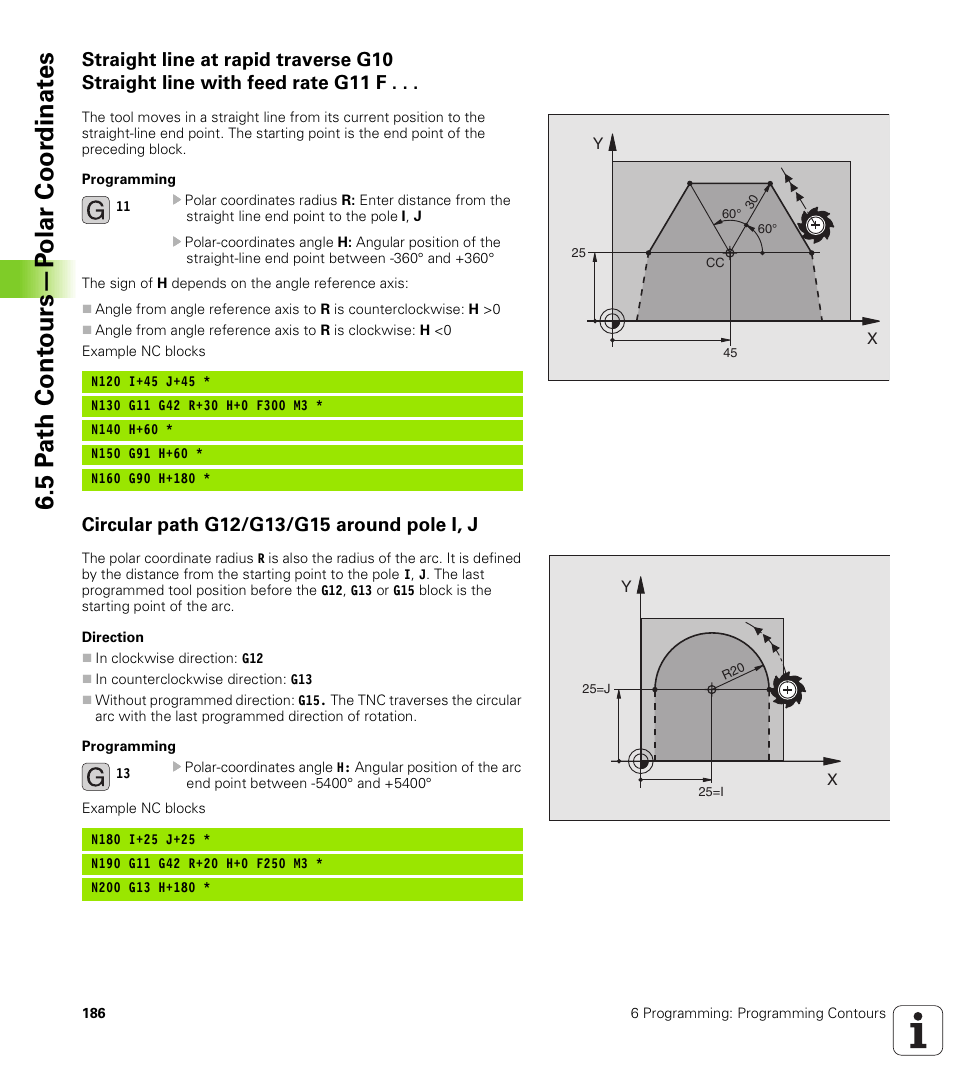Circular path g12/g13/g15 around pole i, j, G10 g11, G12 g13 | Polar angle of the circle end point, Rotation, 5 p a th co nt o u rs —p olar co or d inat e s | HEIDENHAIN iTNC 530 (340 422) ISO programming User Manual | Page 186 / 559