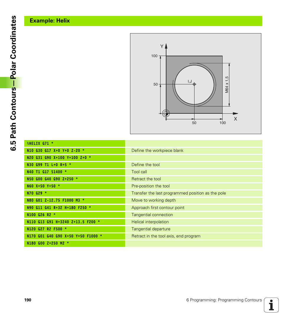 5 p a th co nt o u rs —p olar co or d inat e s | HEIDENHAIN iTNC 530 (340 422) ISO programming User Manual | Page 190 / 559