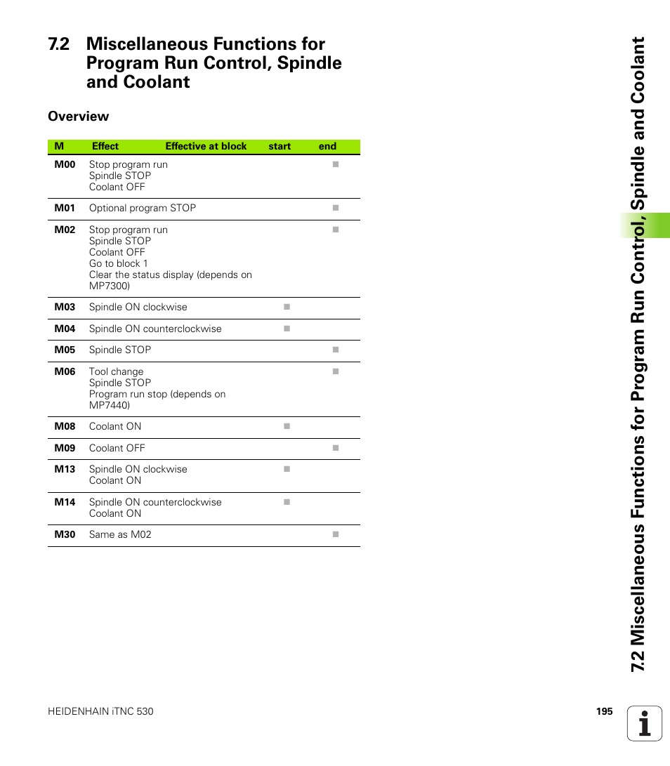 Overview | HEIDENHAIN iTNC 530 (340 422) ISO programming User Manual | Page 195 / 559