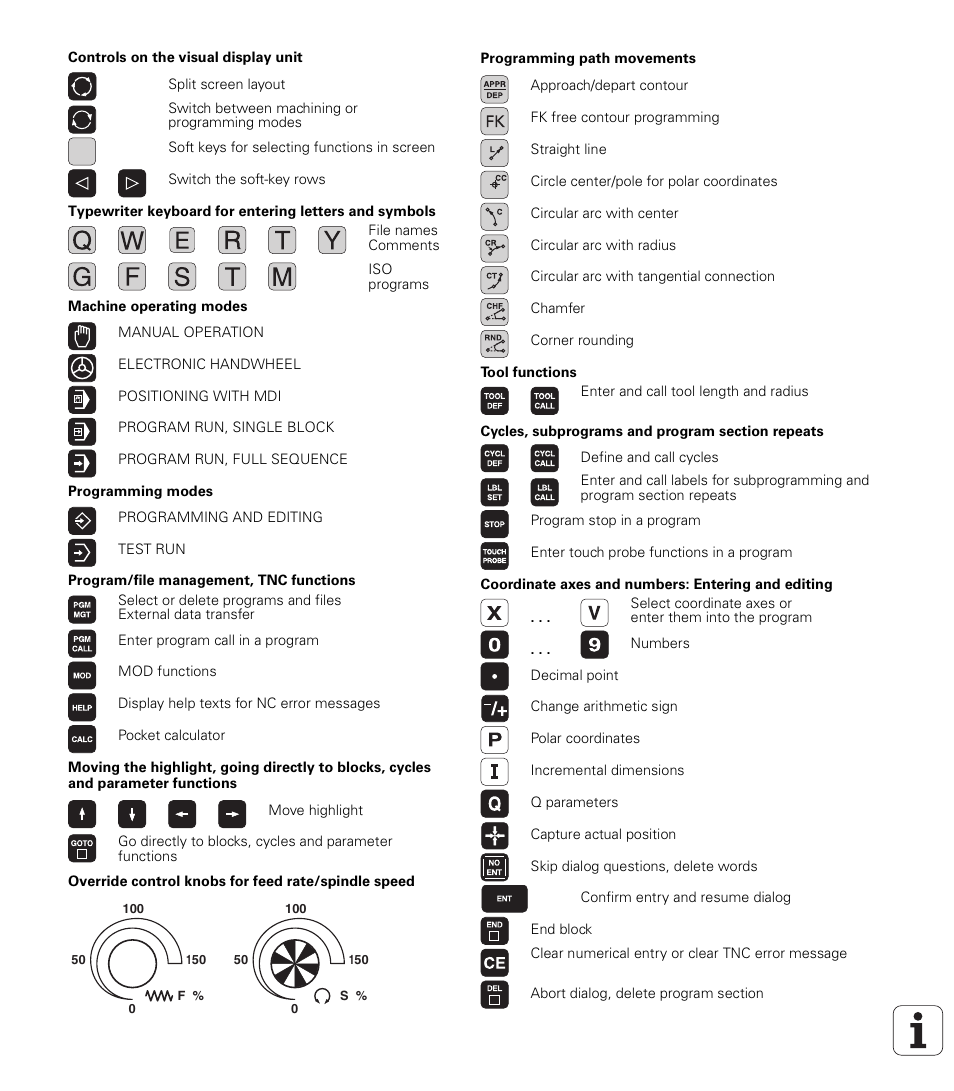HEIDENHAIN iTNC 530 (340 422) ISO programming User Manual | Page 2 / 559