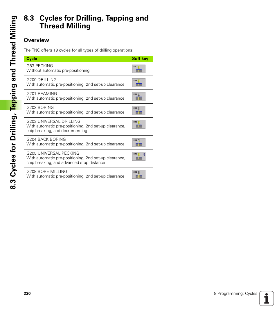 3 cycles for drilling, tapping and thread milling, Overview, Group of cycles | Soft key | HEIDENHAIN iTNC 530 (340 422) ISO programming User Manual | Page 230 / 559