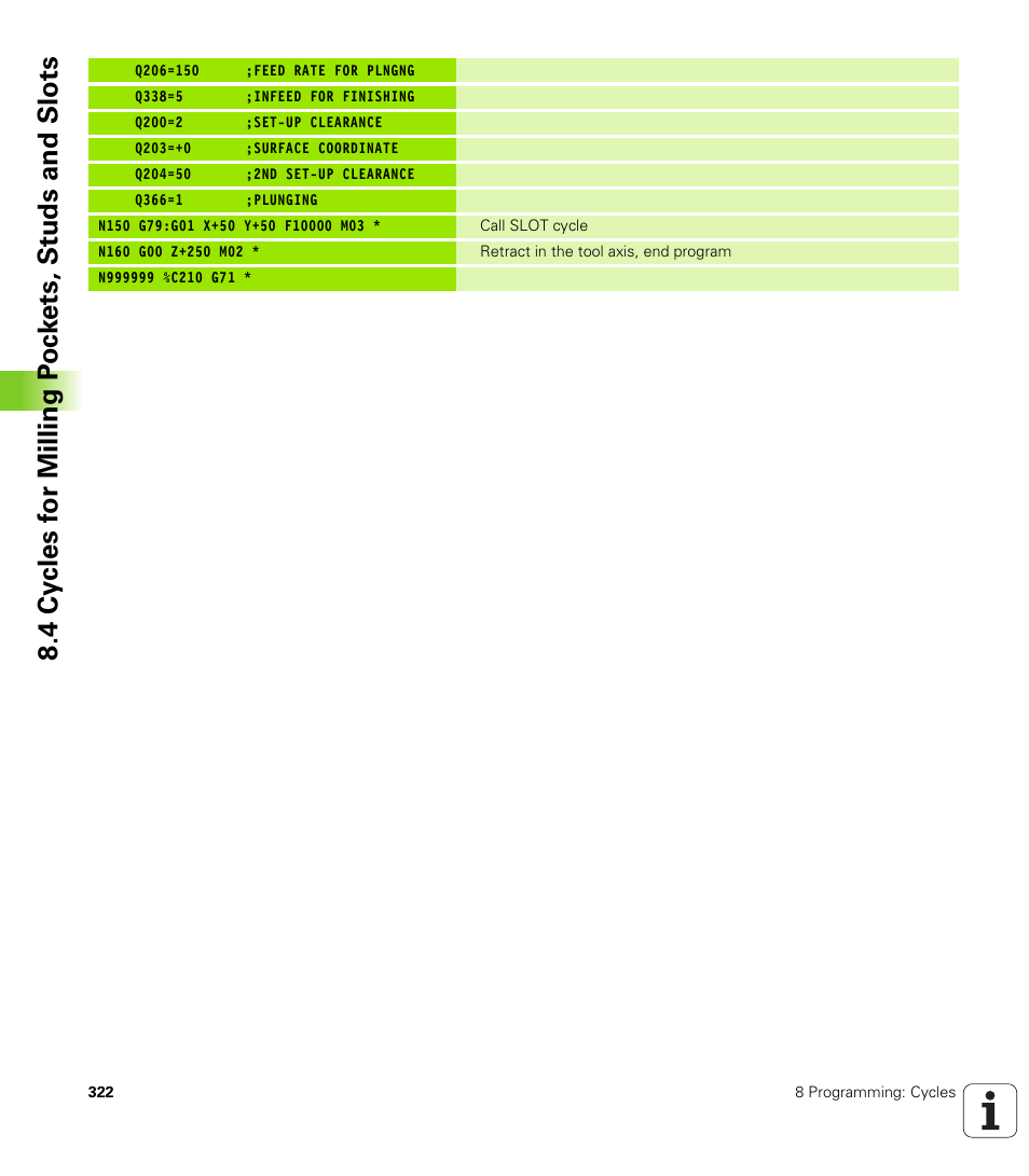 HEIDENHAIN iTNC 530 (340 422) ISO programming User Manual | Page 322 / 559