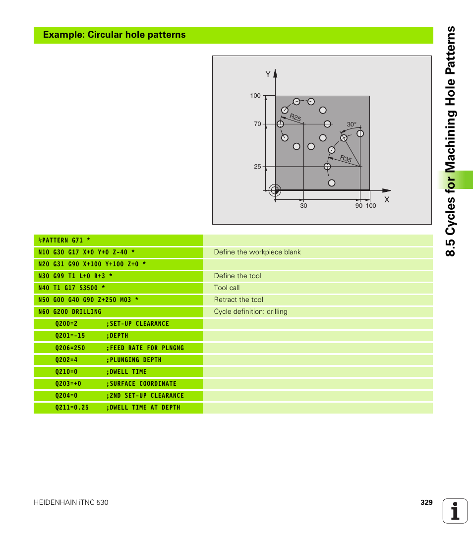 HEIDENHAIN iTNC 530 (340 422) ISO programming User Manual | Page 329 / 559