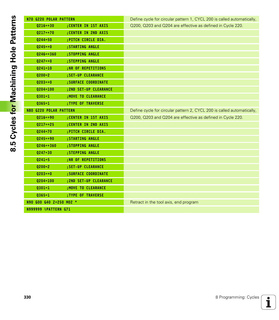 HEIDENHAIN iTNC 530 (340 422) ISO programming User Manual | Page 330 / 559