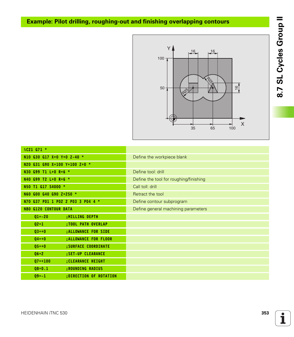 7 sl cy cles g roup ii | HEIDENHAIN iTNC 530 (340 422) ISO programming User Manual | Page 353 / 559
