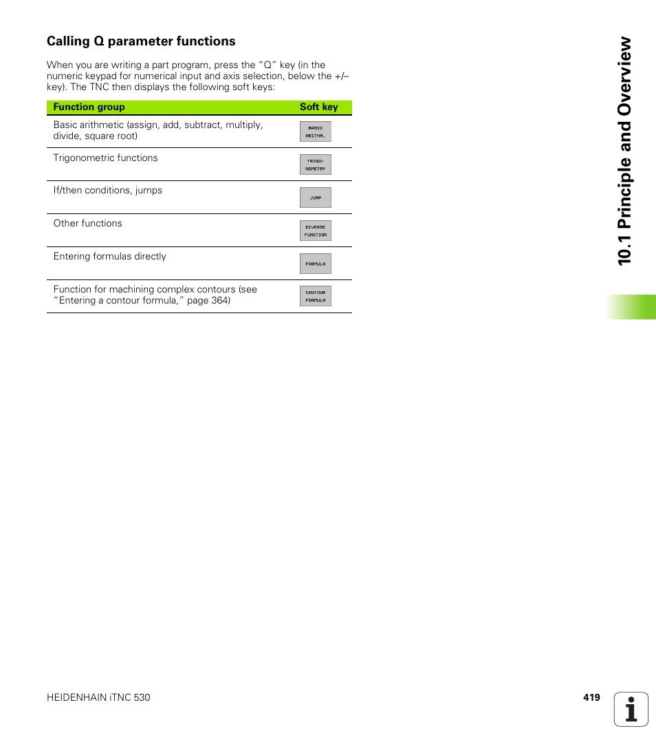 Calling q parameter functions, 10 .1 pr inc iple a nd o v erv iew | HEIDENHAIN iTNC 530 (340 422) ISO programming User Manual | Page 419 / 559