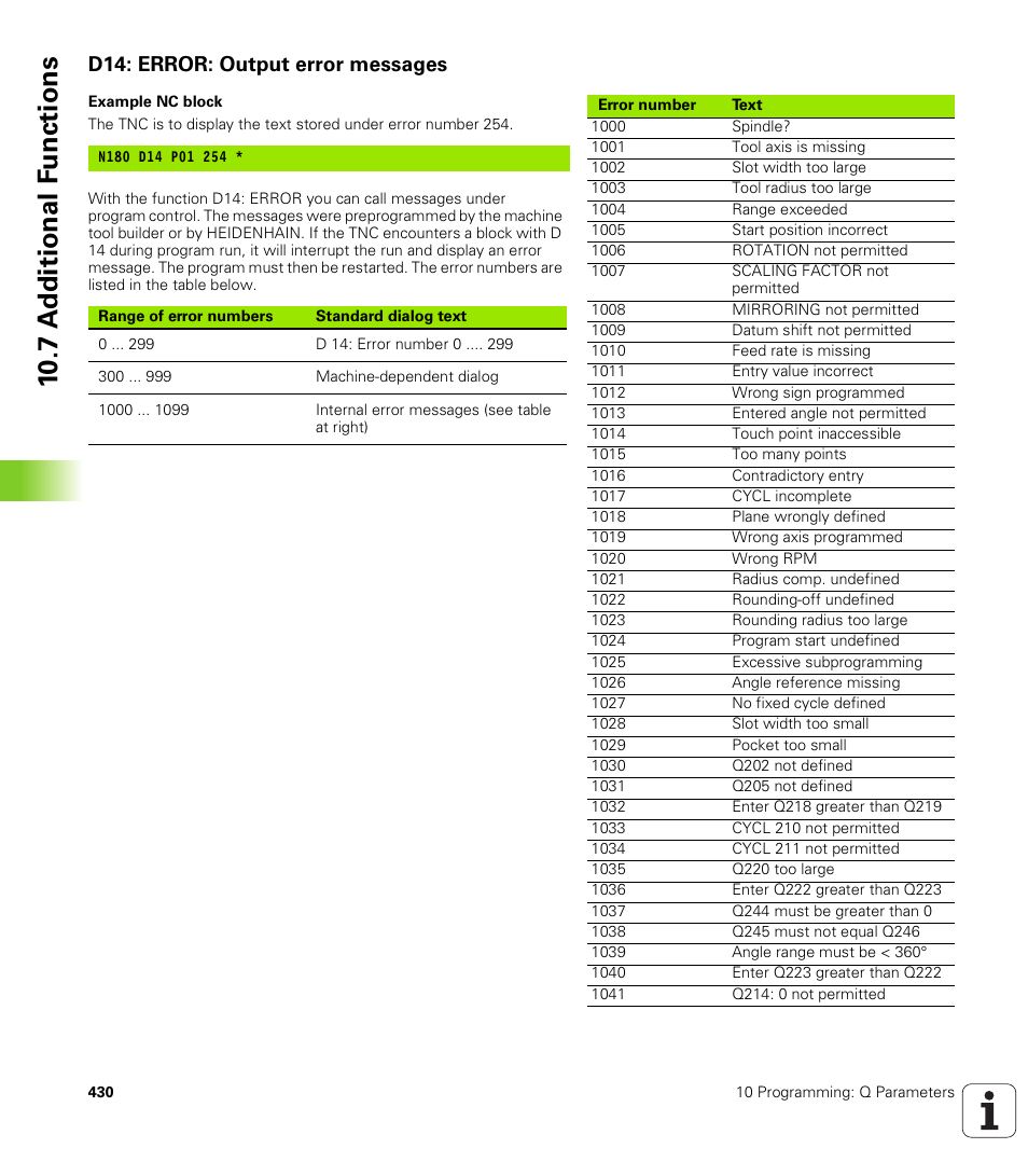 D14: error: output error messages, 10 .7 a d d ition al f u nc tion s | HEIDENHAIN iTNC 530 (340 422) ISO programming User Manual | Page 430 / 559