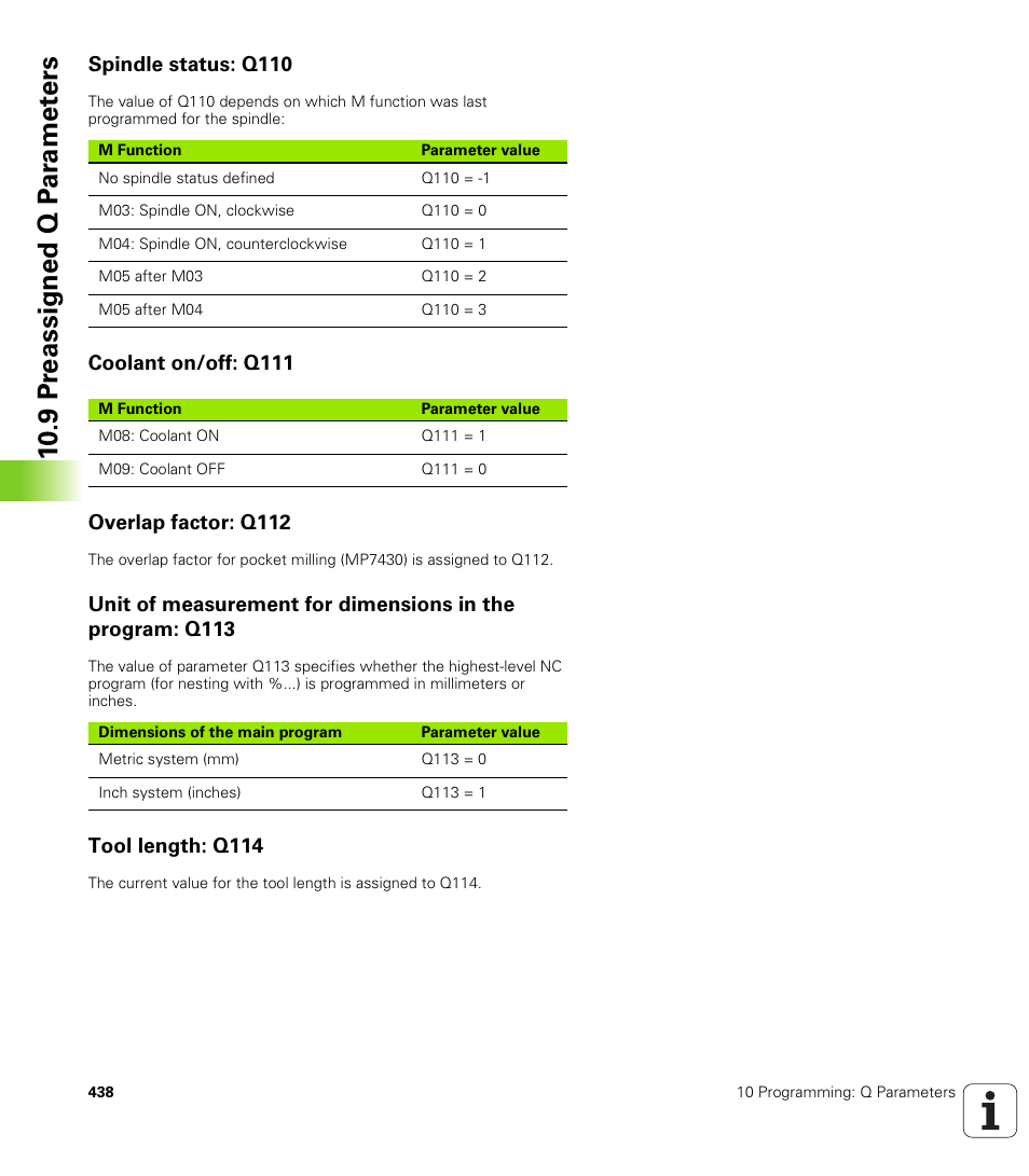 Spindle status: q110, Coolant on/off: q111, Overlap factor: q112 | Tool length: q114 | HEIDENHAIN iTNC 530 (340 422) ISO programming User Manual | Page 438 / 559