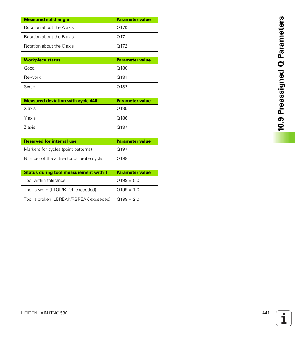HEIDENHAIN iTNC 530 (340 422) ISO programming User Manual | Page 441 / 559