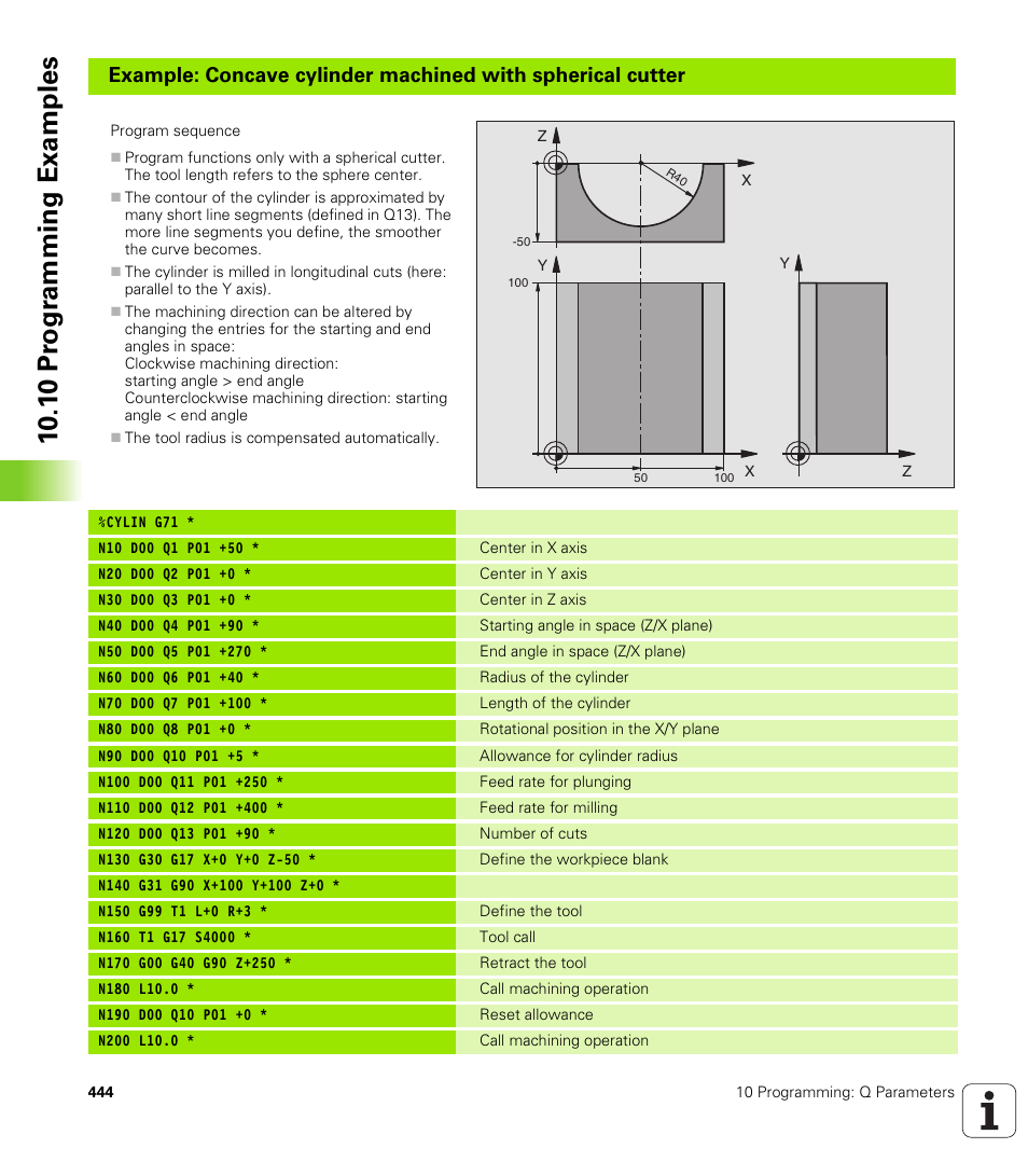 10 .1 0 pr og ra m m ing exam ple s | HEIDENHAIN iTNC 530 (340 422) ISO programming User Manual | Page 444 / 559