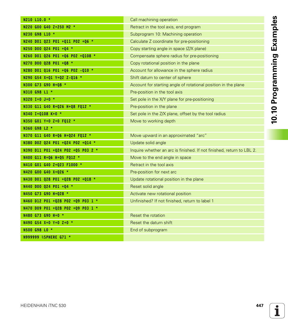 10 .1 0 pr og ra m m ing exam ple s | HEIDENHAIN iTNC 530 (340 422) ISO programming User Manual | Page 447 / 559