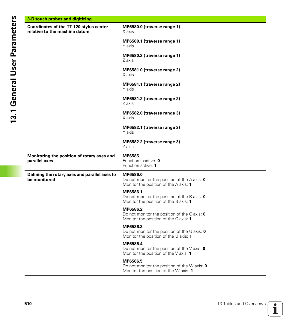 1 gener a l user p a ra met e rs | HEIDENHAIN iTNC 530 (340 422) ISO programming User Manual | Page 510 / 559