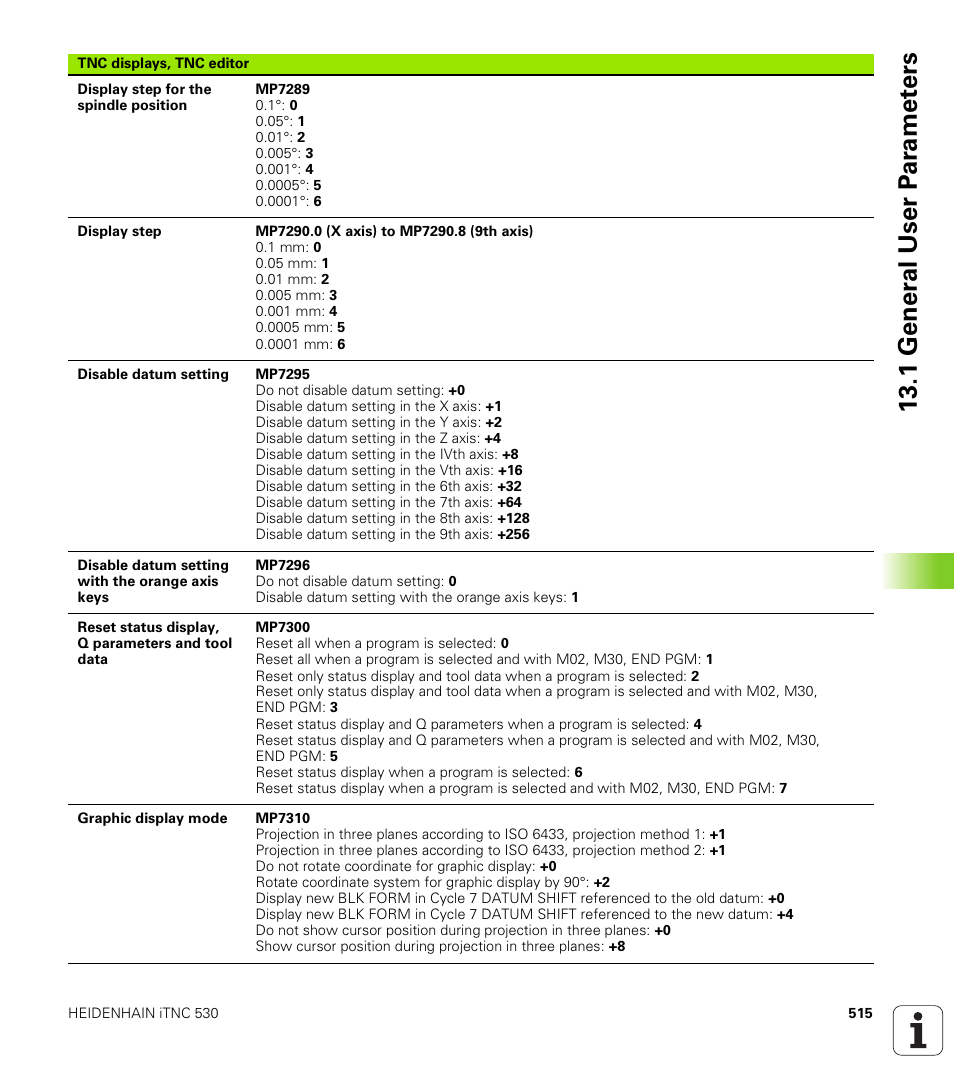 1 gener a l user p a ra met e rs | HEIDENHAIN iTNC 530 (340 422) ISO programming User Manual | Page 515 / 559