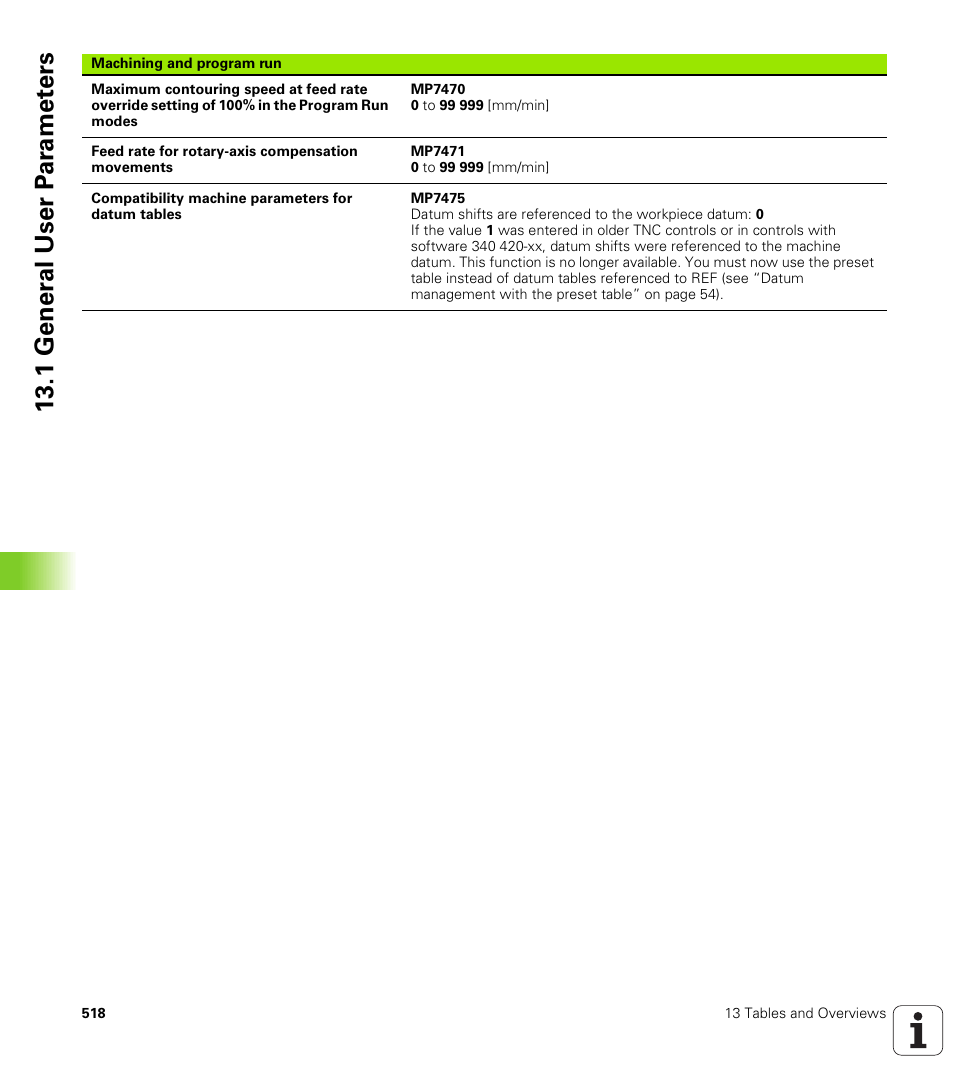 1 gener a l user p a ra met e rs | HEIDENHAIN iTNC 530 (340 422) ISO programming User Manual | Page 518 / 559