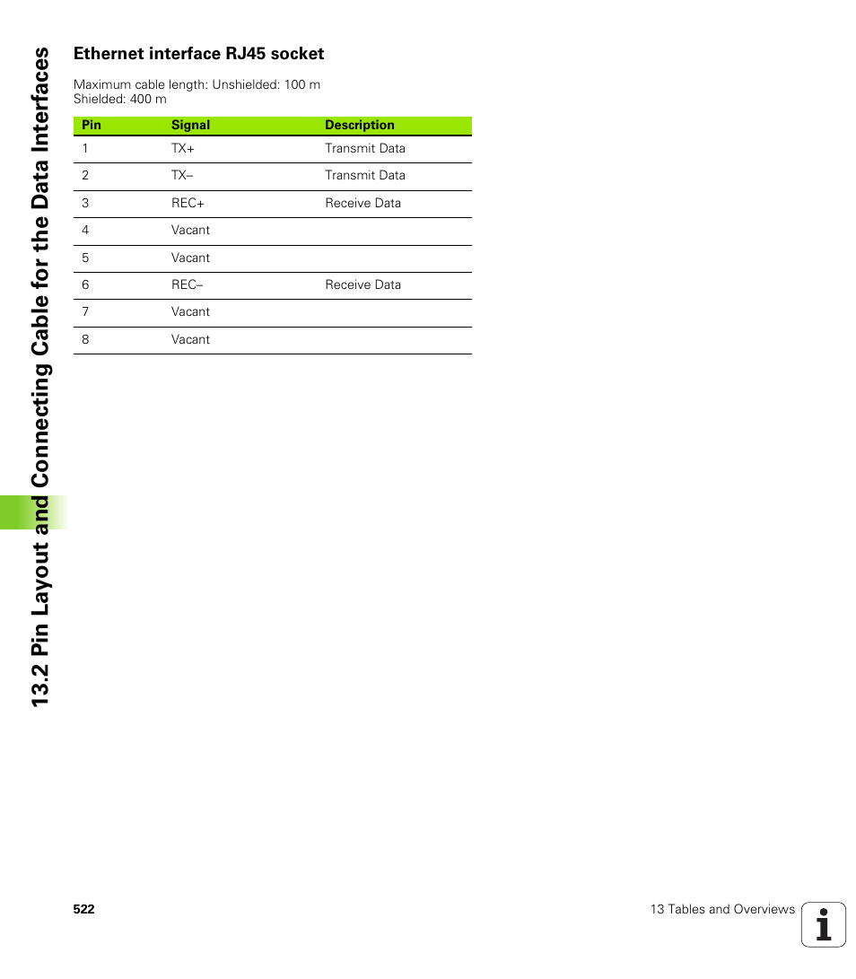 Ethernet interface rj45 socket | HEIDENHAIN iTNC 530 (340 422) ISO programming User Manual | Page 522 / 559