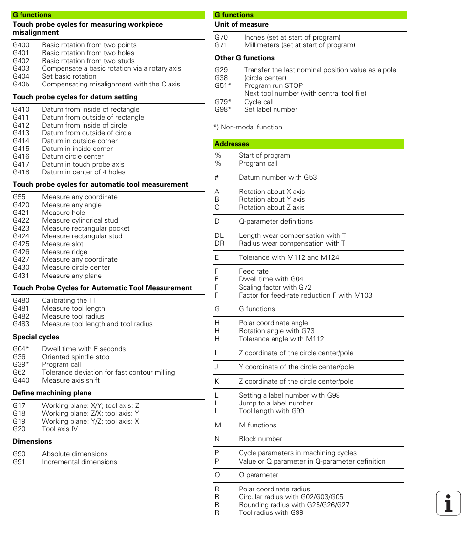 HEIDENHAIN iTNC 530 (340 422) ISO programming User Manual | Page 557 / 559