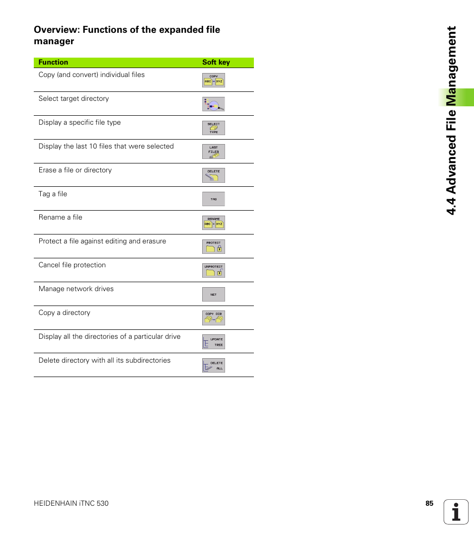 Overview: functions of the expanded file manager | HEIDENHAIN iTNC 530 (340 422) ISO programming User Manual | Page 85 / 559