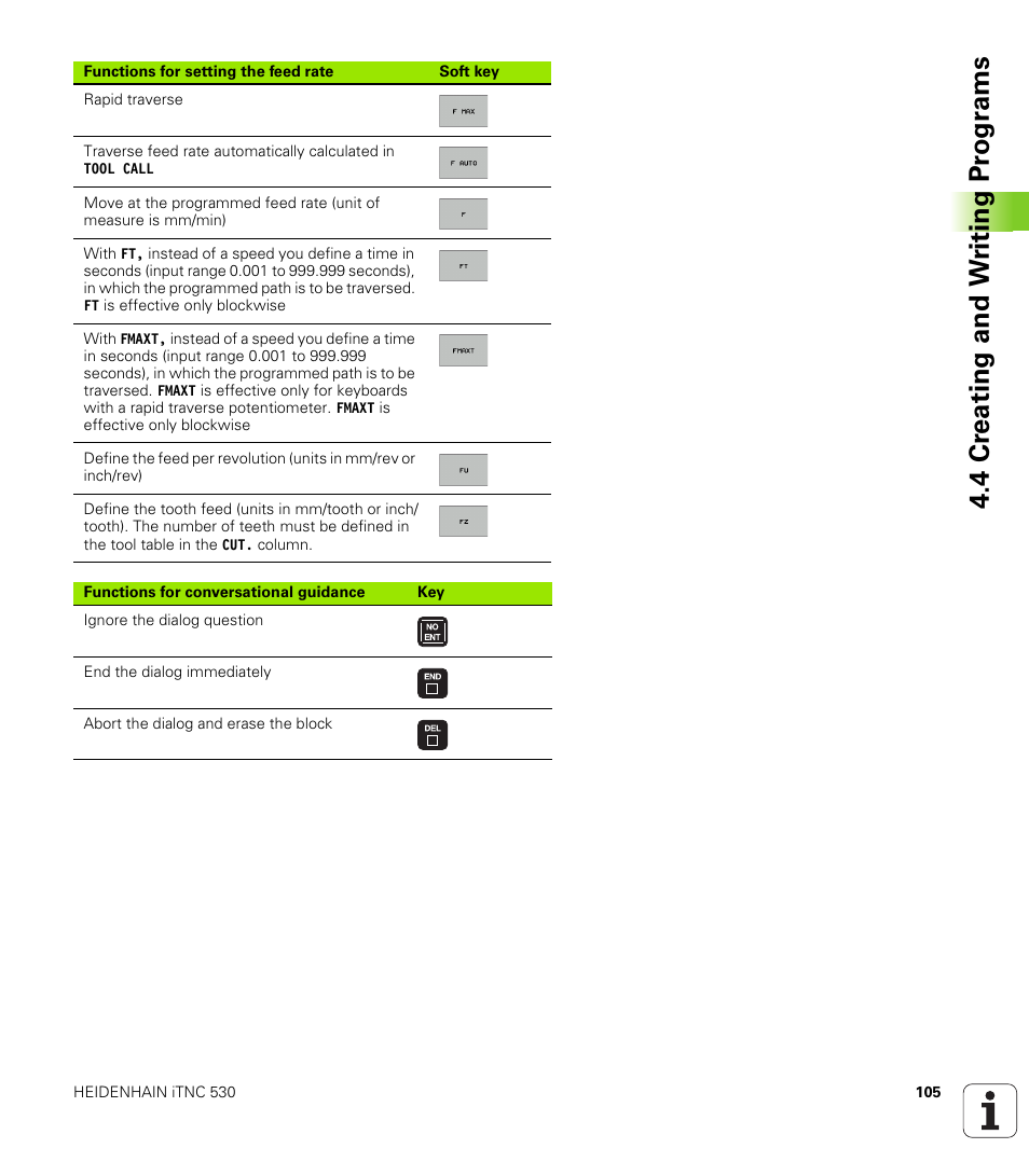 4 cr eating and w riting pr ogr a ms | HEIDENHAIN iTNC 530 (340 49x-01) User Manual | Page 105 / 653