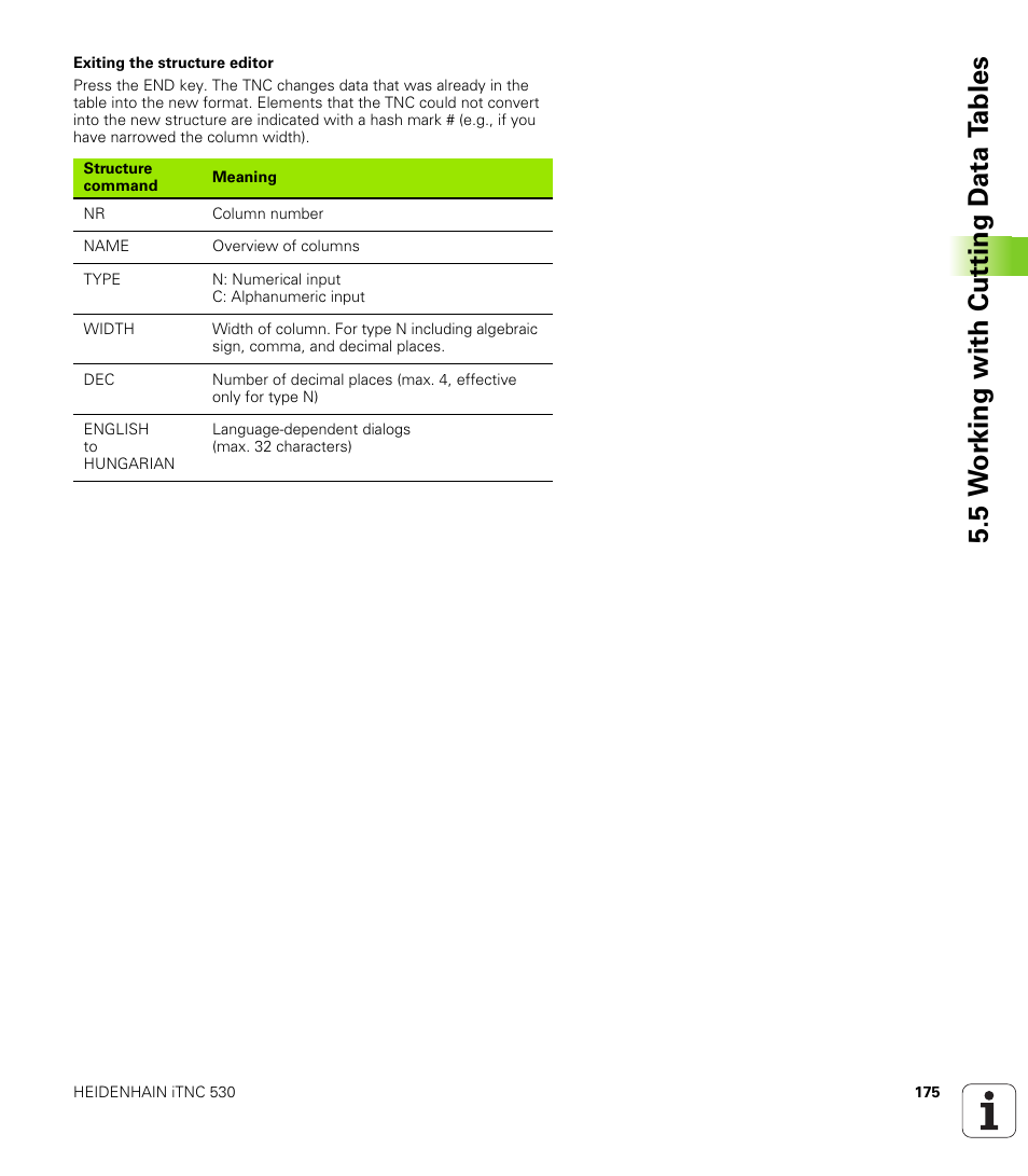 5 w o rk ing with cut ting d a ta t a bles | HEIDENHAIN iTNC 530 (340 49x-01) User Manual | Page 175 / 653