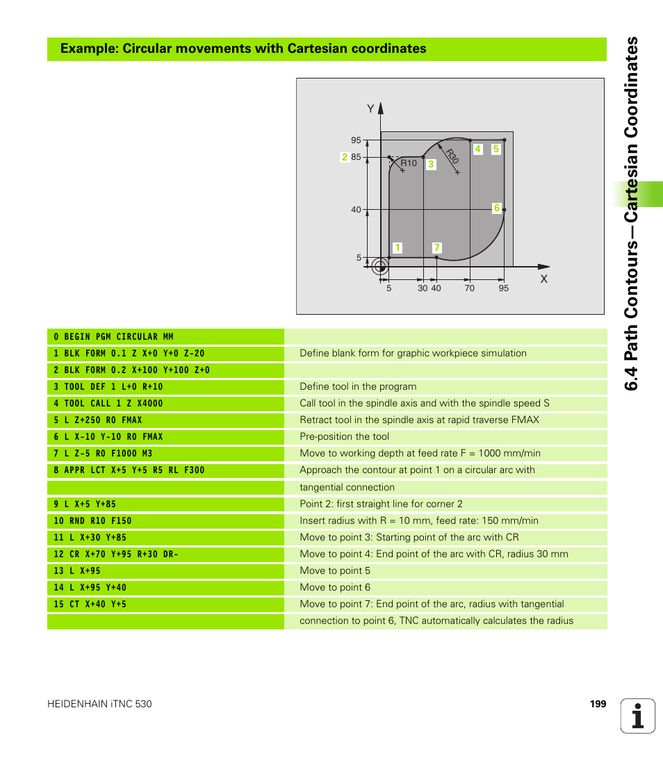 4 p a th cont ours—car te sian coor dinat e s | HEIDENHAIN iTNC 530 (340 49x-01) User Manual | Page 199 / 653