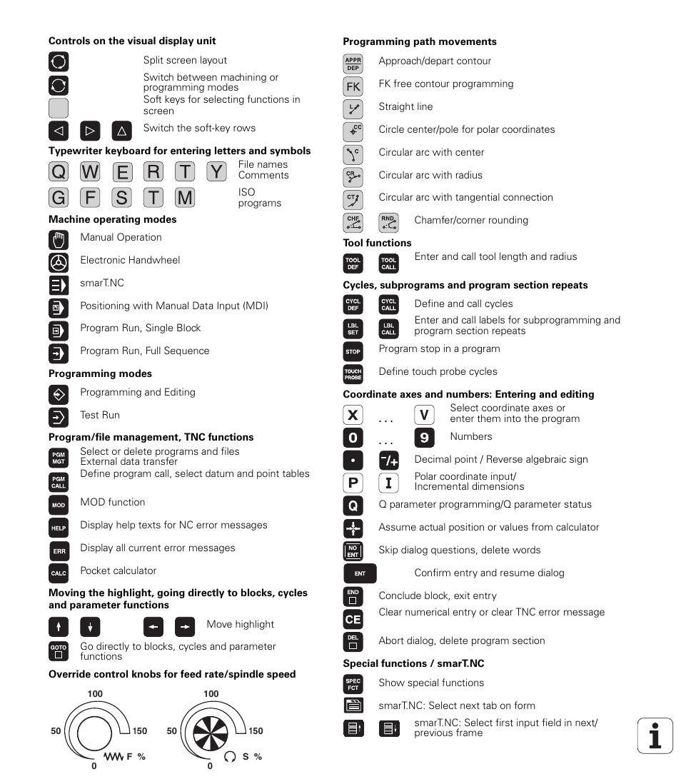 HEIDENHAIN iTNC 530 (340 49x-01) User Manual | Page 2 / 653