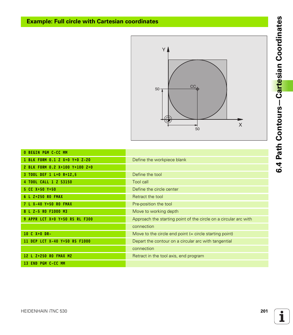 4 p a th cont ours—car te sian coor dinat e s | HEIDENHAIN iTNC 530 (340 49x-01) User Manual | Page 201 / 653