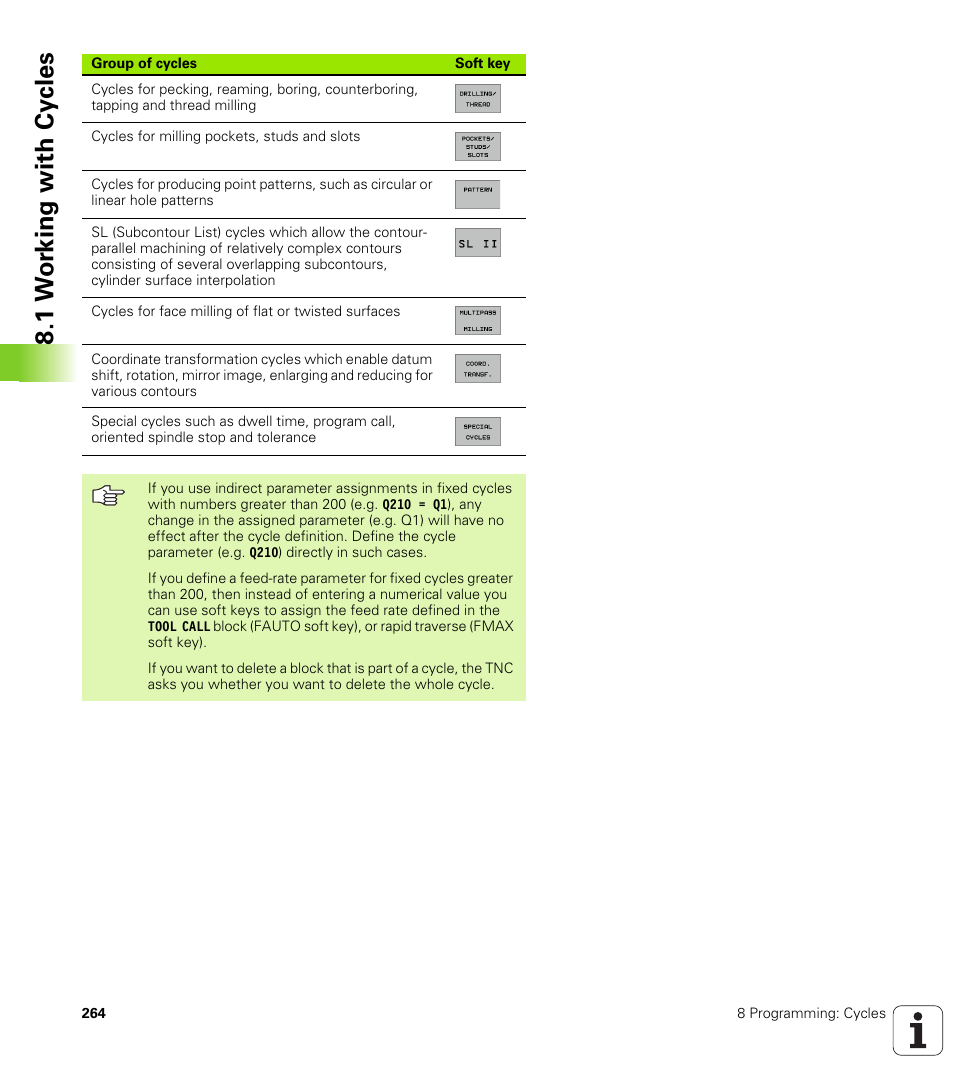 1 w o rk ing with cy cles | HEIDENHAIN iTNC 530 (340 49x-01) User Manual | Page 264 / 653