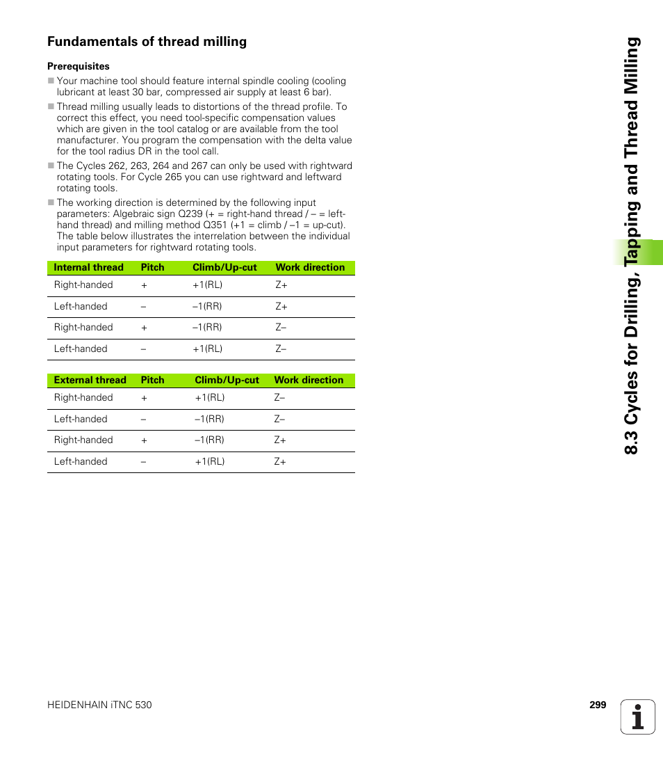Fundamentals of thread milling | HEIDENHAIN iTNC 530 (340 49x-01) User Manual | Page 299 / 653