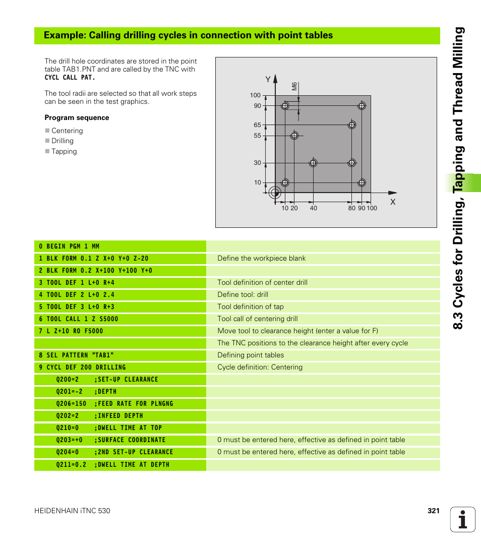 HEIDENHAIN iTNC 530 (340 49x-01) User Manual | Page 321 / 653