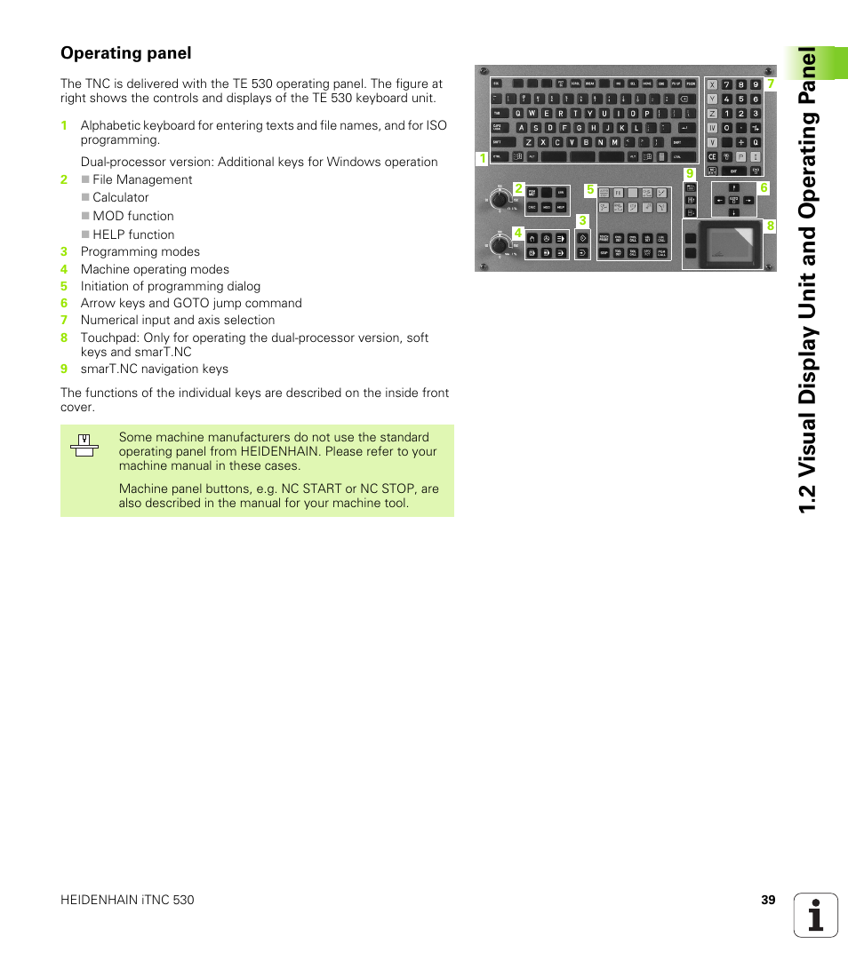 Operating panel, 2 v isual displa y unit and oper ating p a nel | HEIDENHAIN iTNC 530 (340 49x-01) User Manual | Page 39 / 653