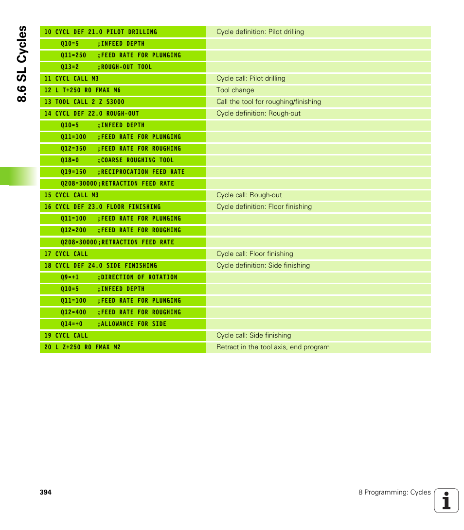 6 sl cy cles | HEIDENHAIN iTNC 530 (340 49x-01) User Manual | Page 394 / 653