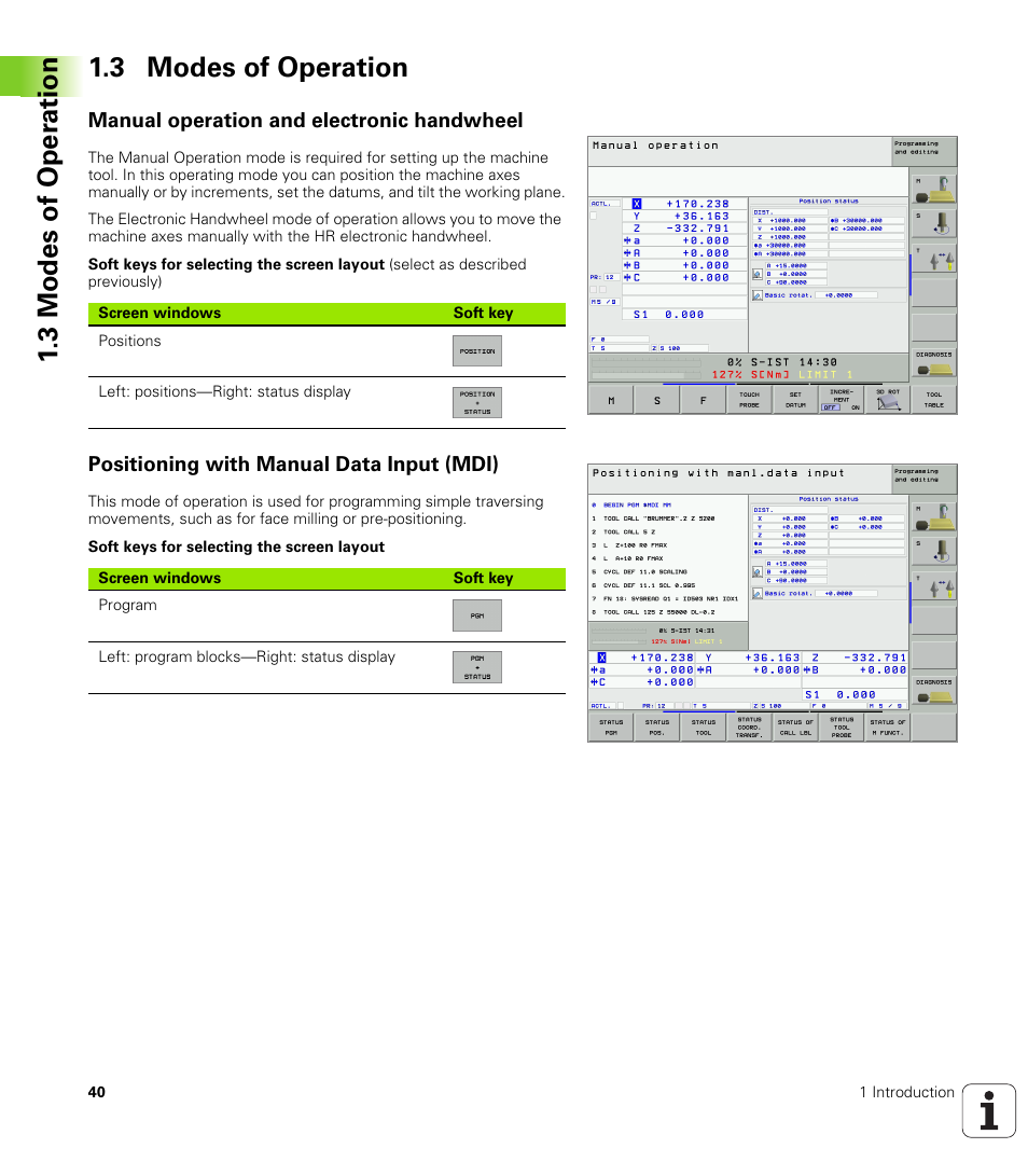 3 modes of operation, Manual operation and electronic handwheel, Positioning with manual data input (mdi) | 3 modes of oper ation 1.3 modes of operation | HEIDENHAIN iTNC 530 (340 49x-01) User Manual | Page 40 / 653