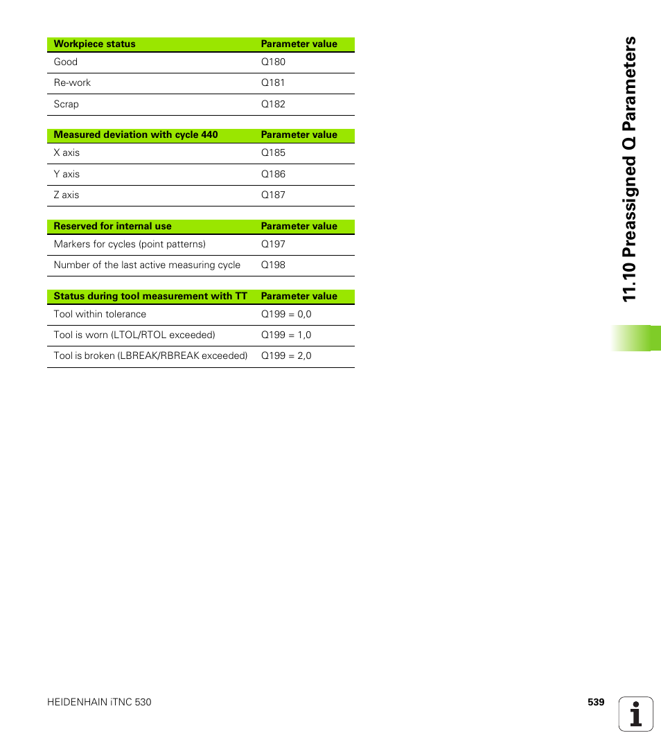 1 0 pr eassigned q p ar amet ers | HEIDENHAIN iTNC 530 (340 49x-01) User Manual | Page 539 / 653