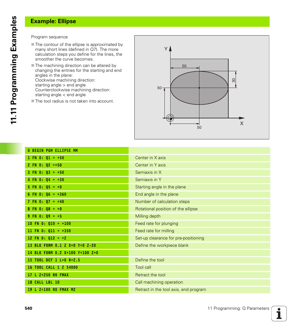 1 1 pr ogr amming examples, Example: ellipse | HEIDENHAIN iTNC 530 (340 49x-01) User Manual | Page 540 / 653