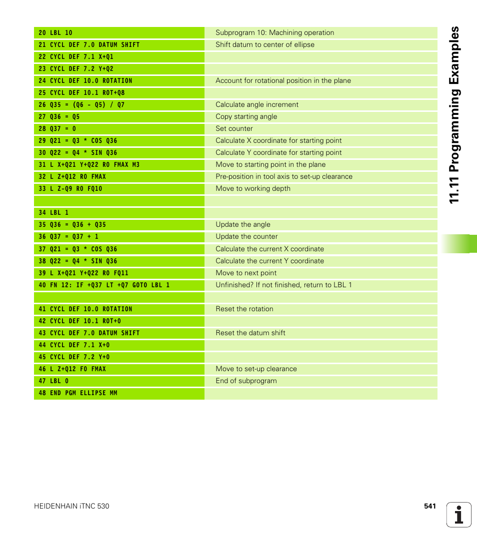 1 1 pr ogr amming examples | HEIDENHAIN iTNC 530 (340 49x-01) User Manual | Page 541 / 653