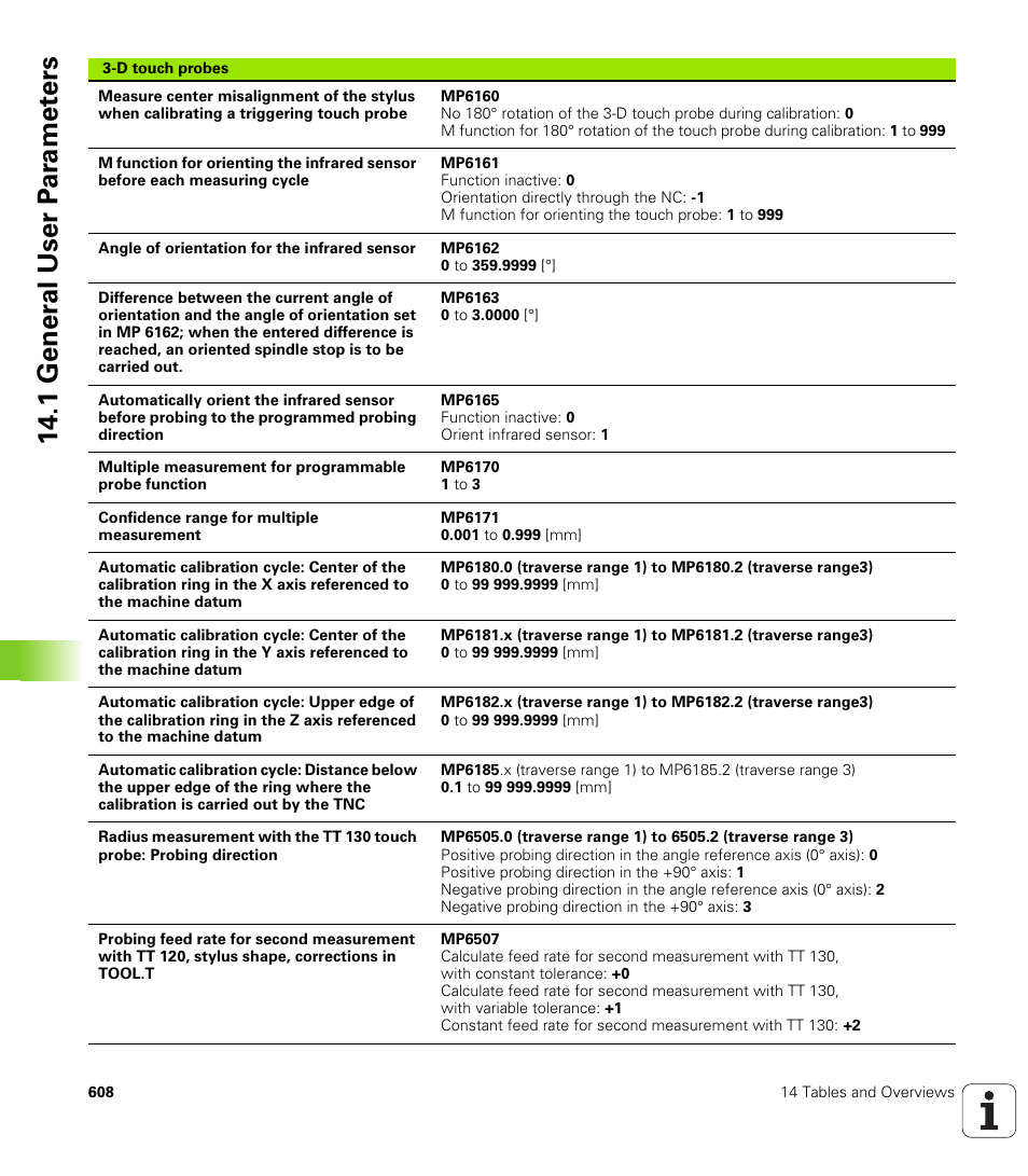 1 gener a l user p a ra met e rs | HEIDENHAIN iTNC 530 (340 49x-01) User Manual | Page 608 / 653