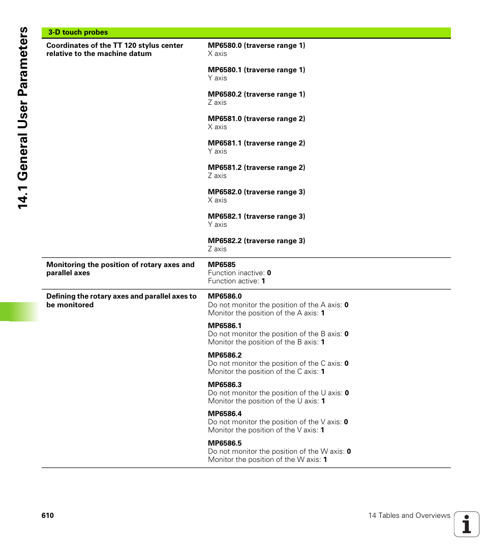 1 gener a l user p a ra met e rs | HEIDENHAIN iTNC 530 (340 49x-01) User Manual | Page 610 / 653