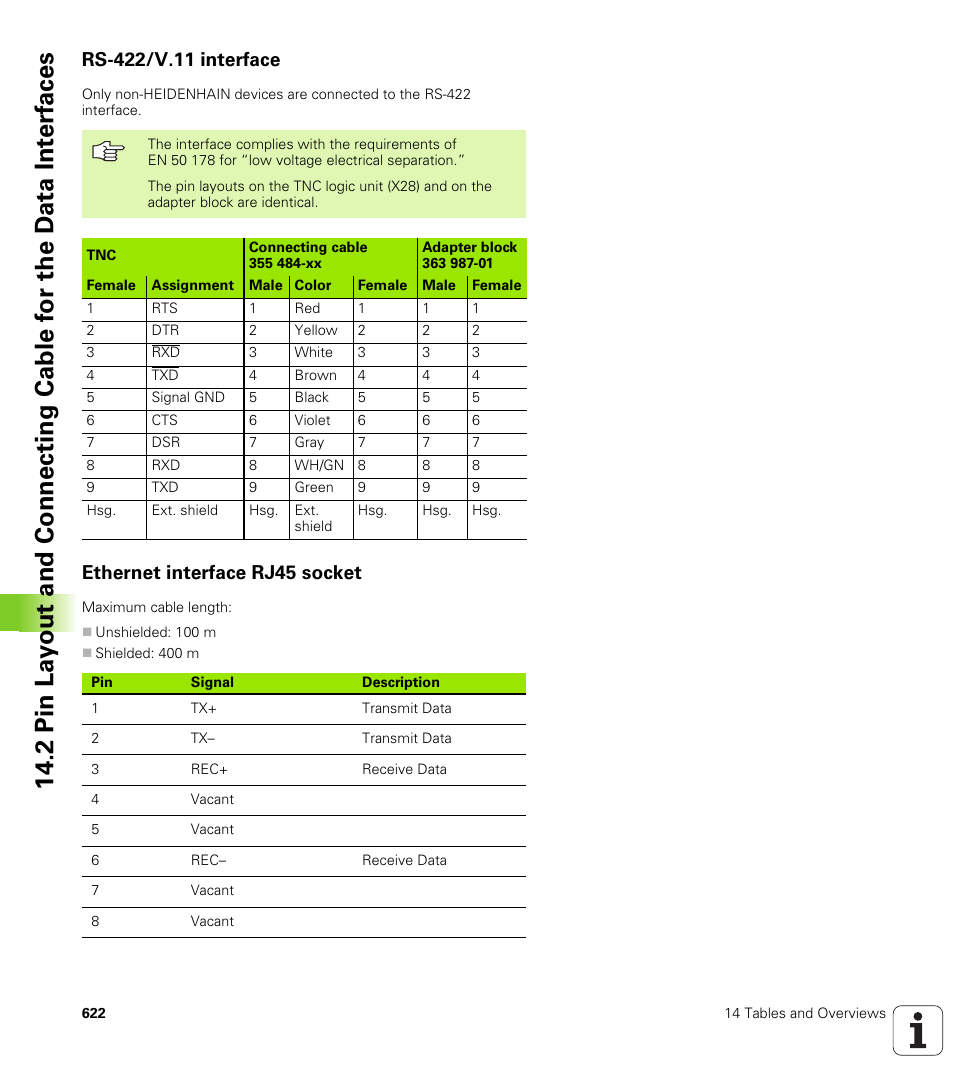 Rs-422/v.11 interface, Ethernet interface rj45 socket | HEIDENHAIN iTNC 530 (340 49x-01) User Manual | Page 622 / 653
