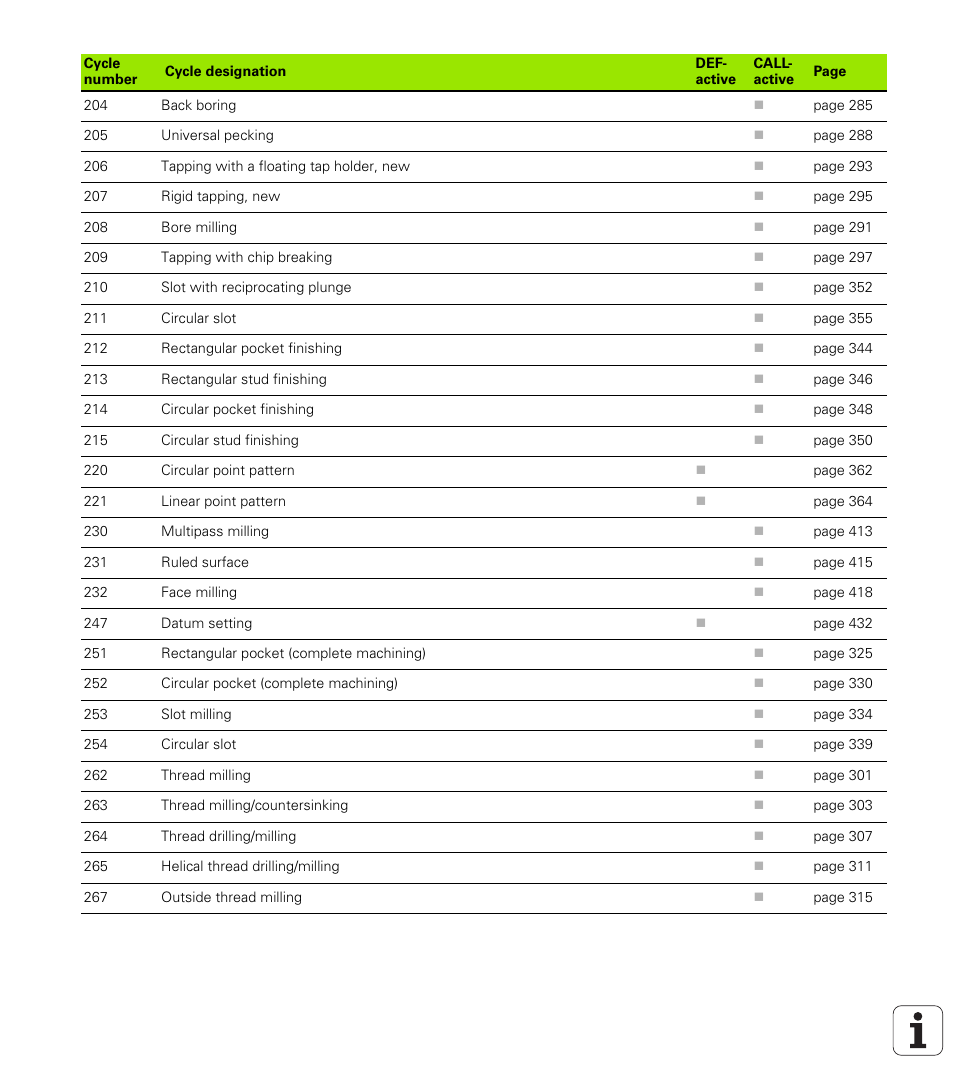 HEIDENHAIN iTNC 530 (340 49x-01) User Manual | Page 650 / 653