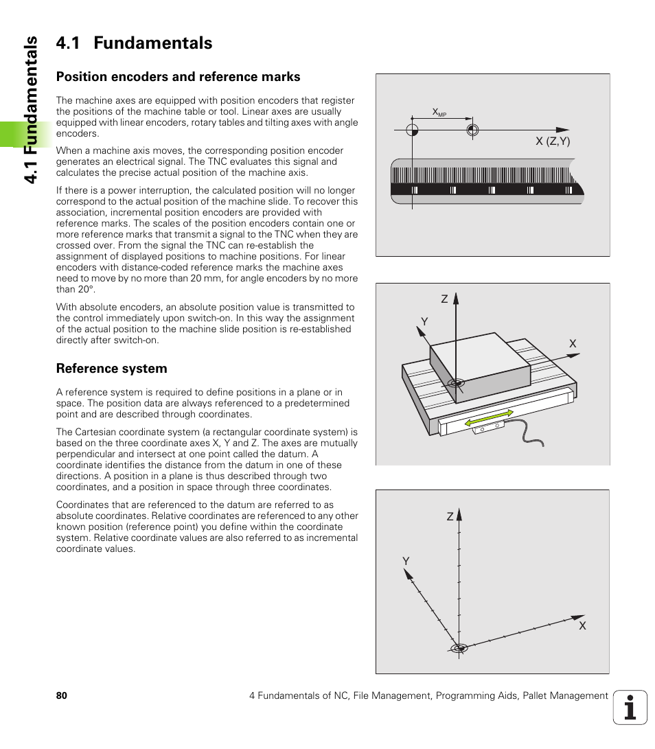 1 fundamentals, Position encoders and reference marks, Reference system | 1 f undamentals 4.1 fundamentals | HEIDENHAIN iTNC 530 (340 49x-01) User Manual | Page 80 / 653