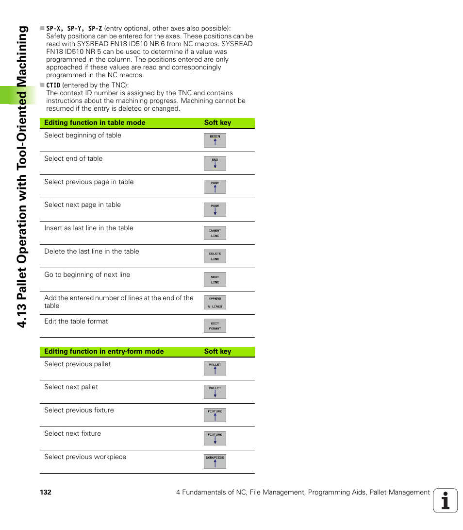 HEIDENHAIN iTNC 530 (340 49x-01) ISO programming User Manual | Page 132 / 577