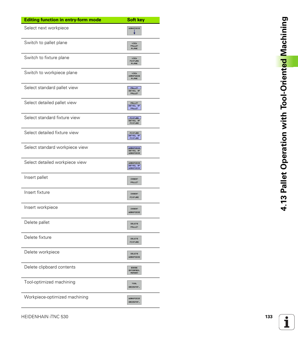 HEIDENHAIN iTNC 530 (340 49x-01) ISO programming User Manual | Page 133 / 577