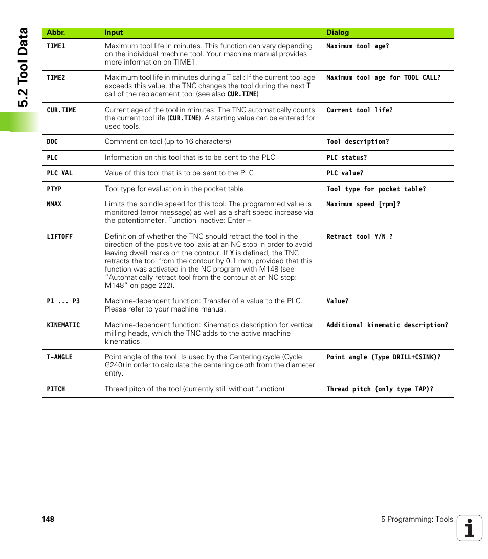 2 t ool d a ta | HEIDENHAIN iTNC 530 (340 49x-01) ISO programming User Manual | Page 148 / 577
