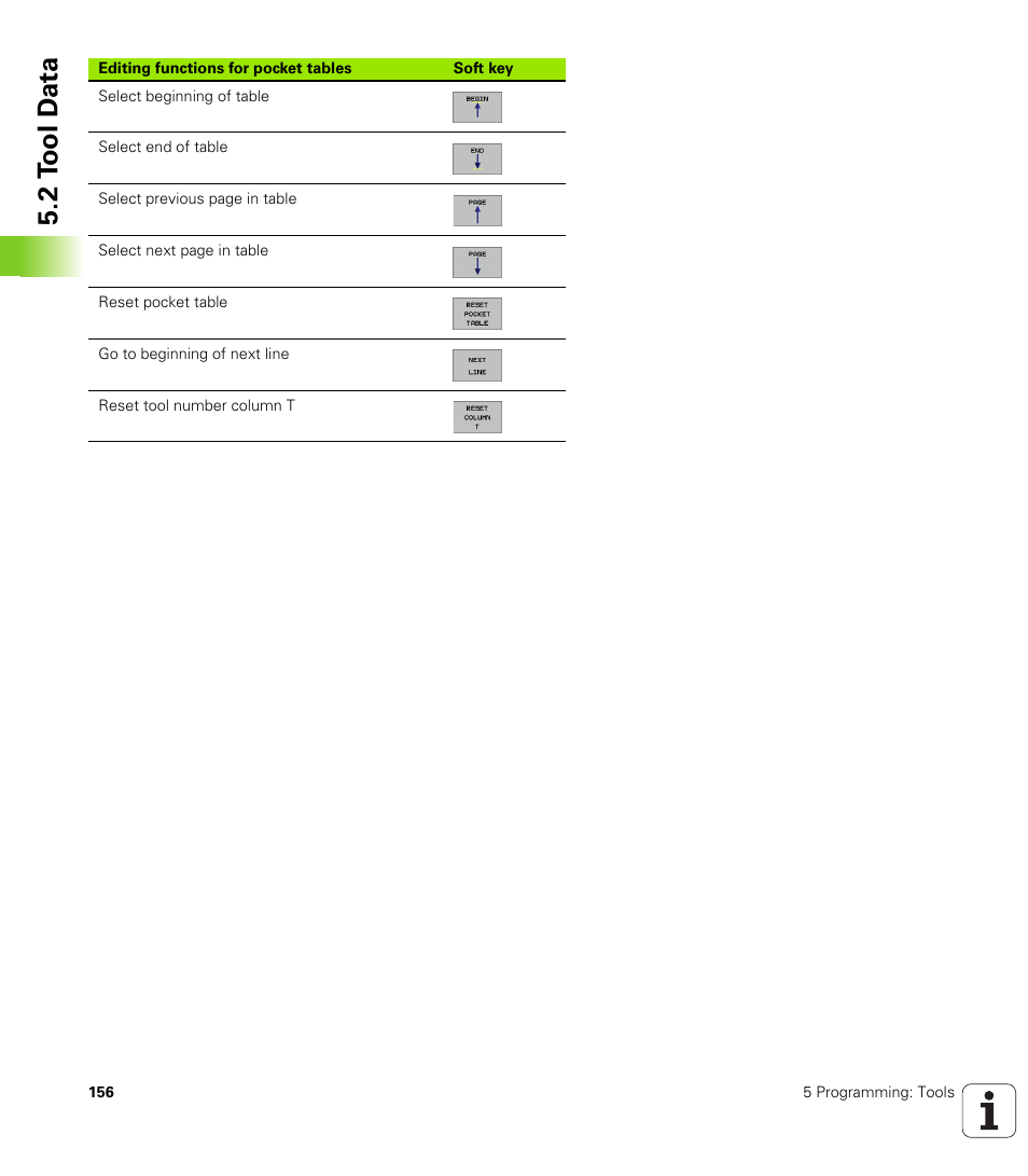 2 t ool d a ta | HEIDENHAIN iTNC 530 (340 49x-01) ISO programming User Manual | Page 156 / 577