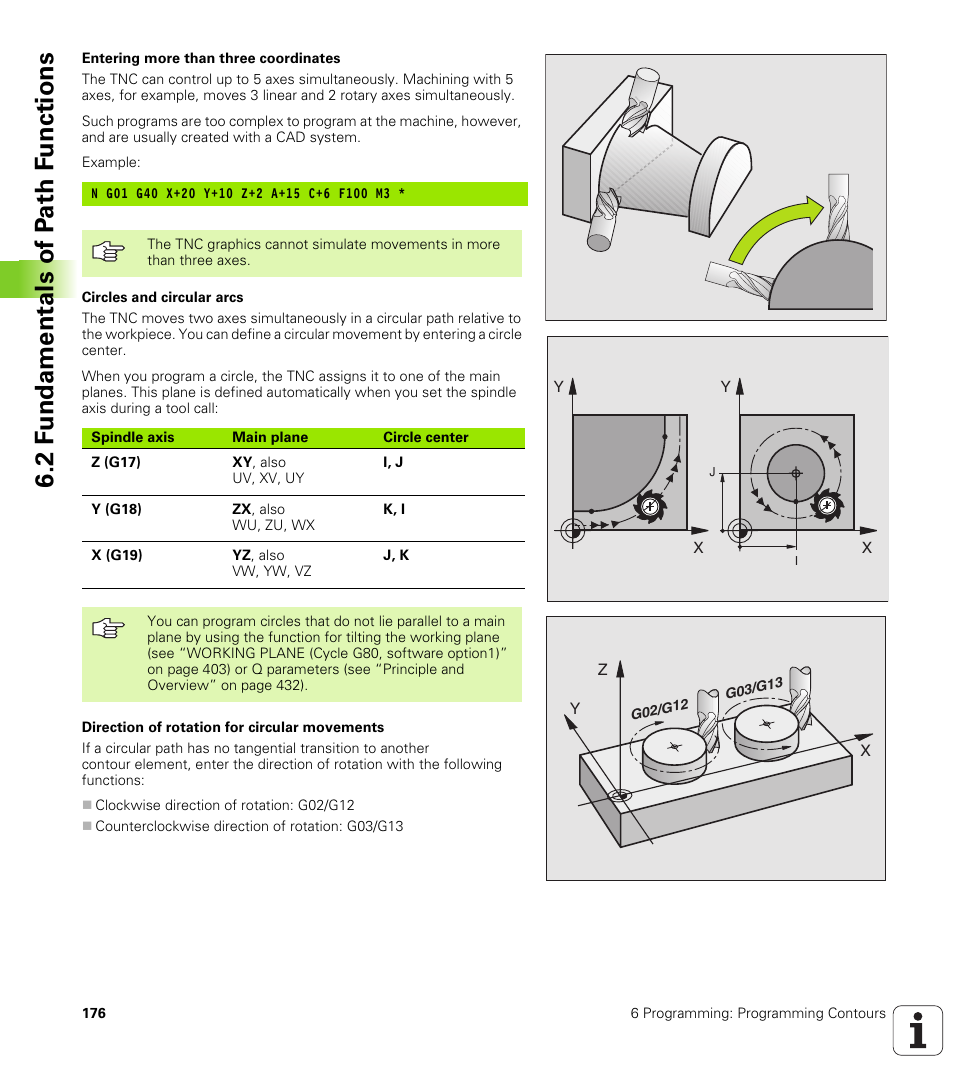 2 f undamentals of p a th f unctions | HEIDENHAIN iTNC 530 (340 49x-01) ISO programming User Manual | Page 176 / 577
