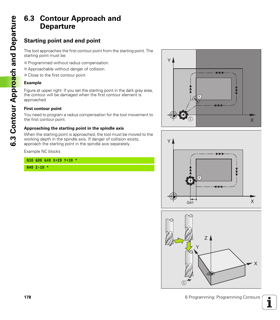 3 contour approach and departure, Starting point and end point | HEIDENHAIN iTNC 530 (340 49x-01) ISO programming User Manual | Page 178 / 577