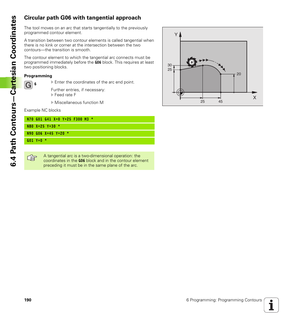 Circular path g06 with tangential approach, Coordinates of the arc end point, 4 p a th cont ours—car te sian coor dinat e s | HEIDENHAIN iTNC 530 (340 49x-01) ISO programming User Manual | Page 190 / 577