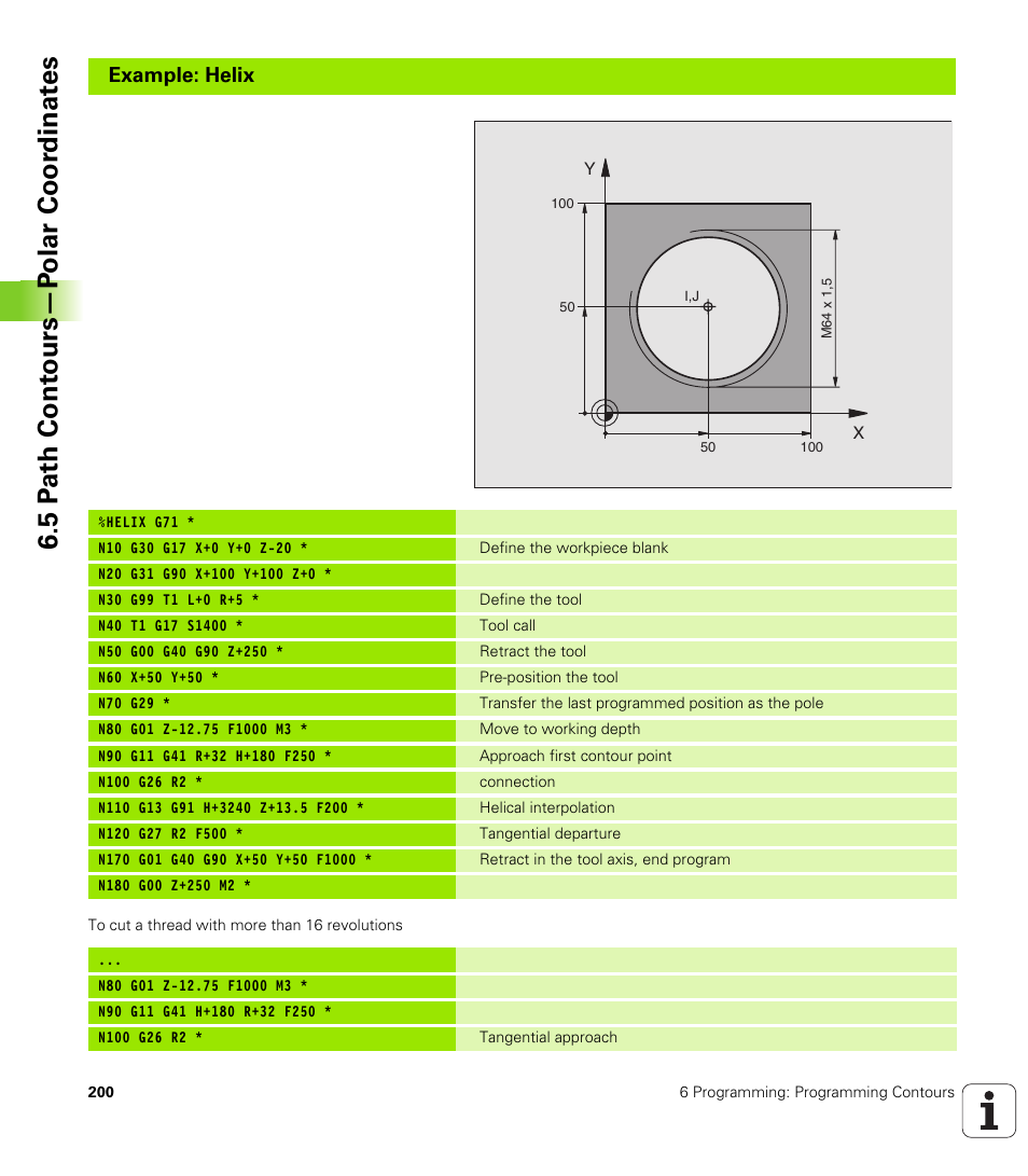 5 p a th cont ours—p o lar coor dinat e s | HEIDENHAIN iTNC 530 (340 49x-01) ISO programming User Manual | Page 200 / 577